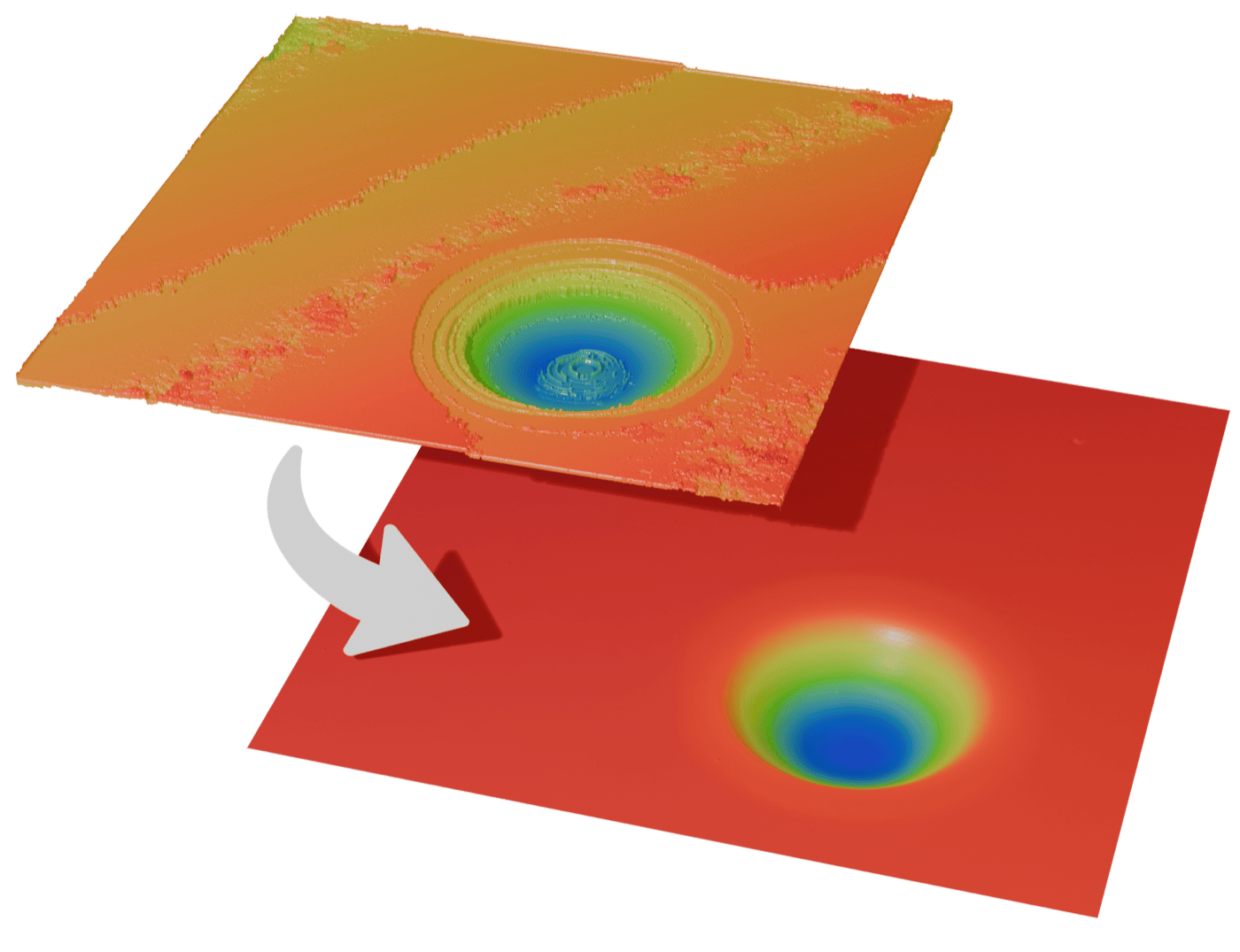 METUBIQ precise optical measurement on the shop floor